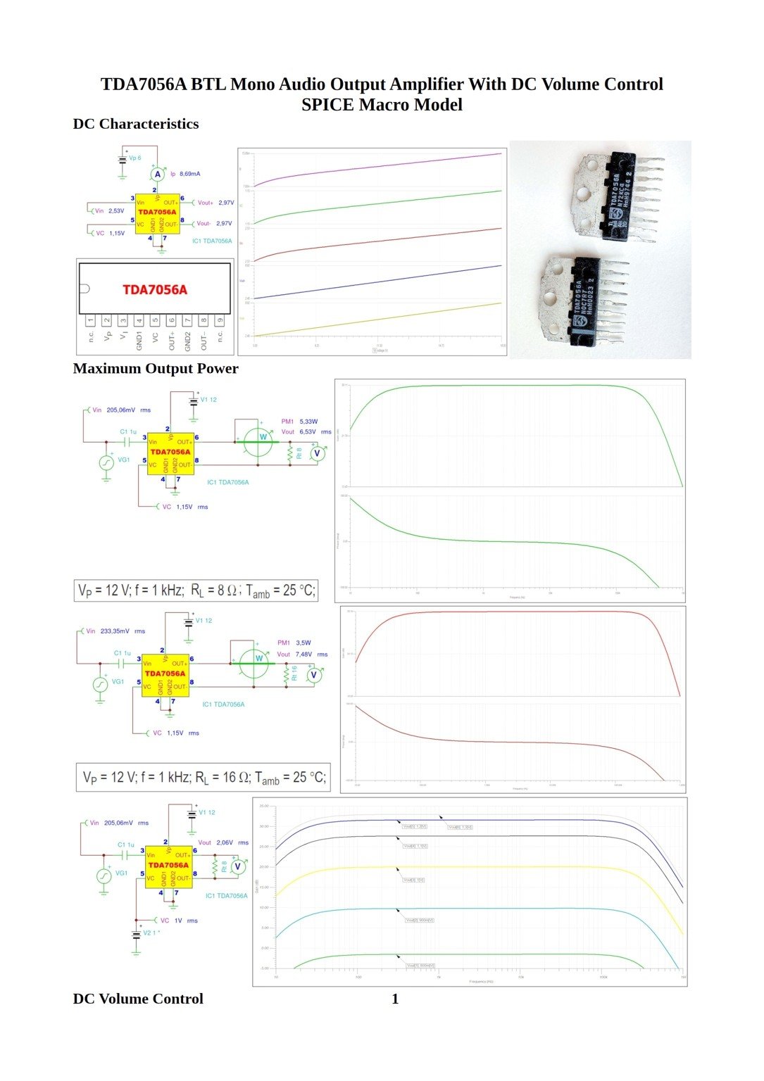 The TDA7056A is a mono BTL output amplifier with DC volume control. Missing Current Limiter (MCL) protection circuits is built-in. SPICE Macro Model.